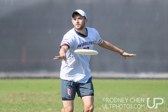 2022 USA Club National Championships