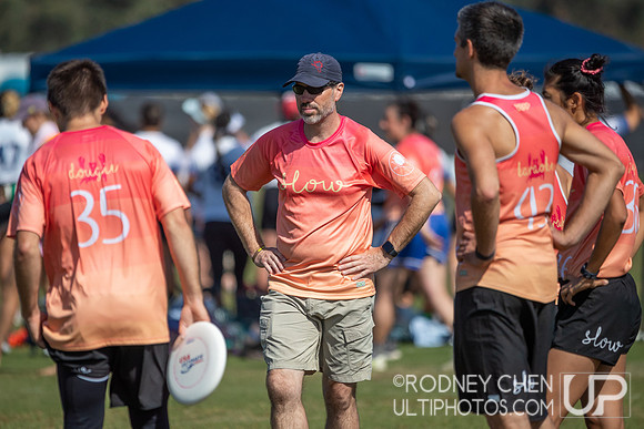 2022 USA Club National Championships