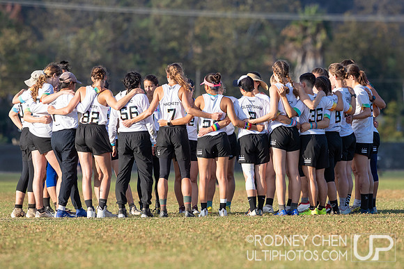 2022 USA Club National Championships