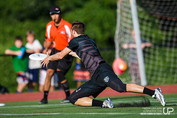 DC Current vs Boston Whitecaps