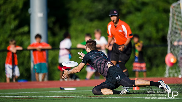 DC Current vs Boston Whitecaps