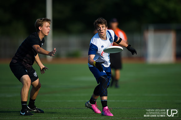 DC Current vs Boston Whitecaps