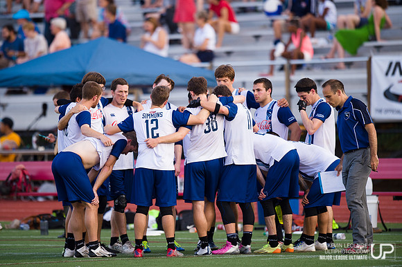 DC Current vs Boston Whitecaps