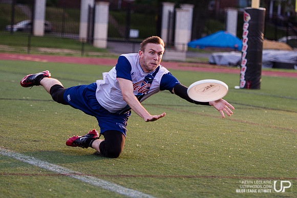DC Current vs Boston Whitecaps