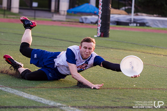 DC Current vs Boston Whitecaps