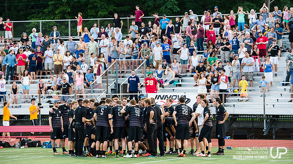DC Current vs Boston Whitecaps