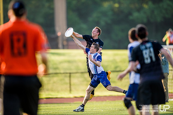 DC Current vs Boston Whitecaps
