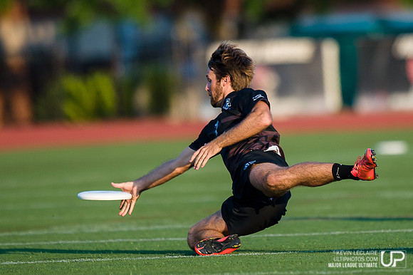 DC Current vs Boston Whitecaps