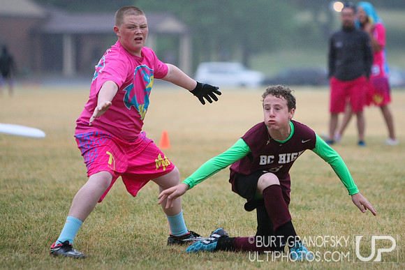 MA HS Championships, Div III