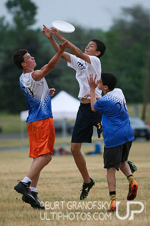 MA HS Championships, Div III