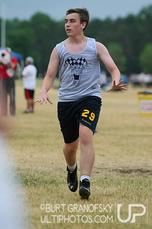 MA HS Championships, Div III