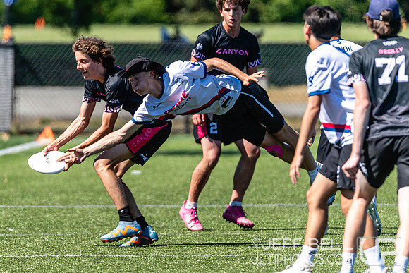 BC Junior Ultimate Championship
