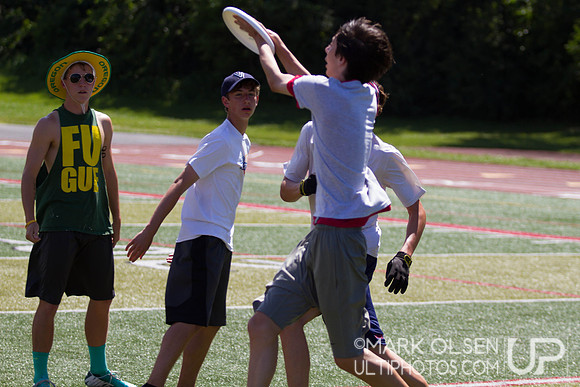 CUT Camp: Session 1 - Day 3
