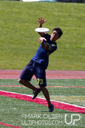 CUT Camp: Session 1 - Day 3