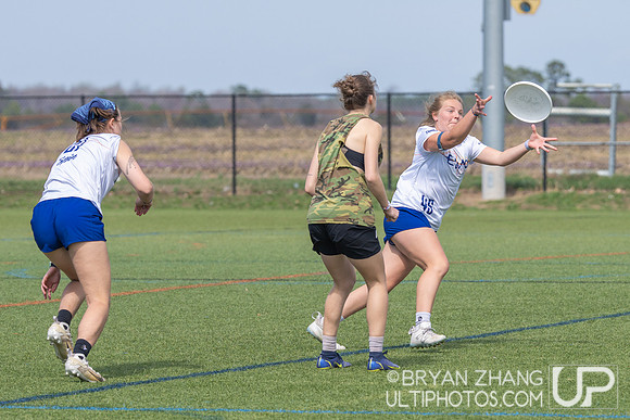 East Coast Invite 2025
