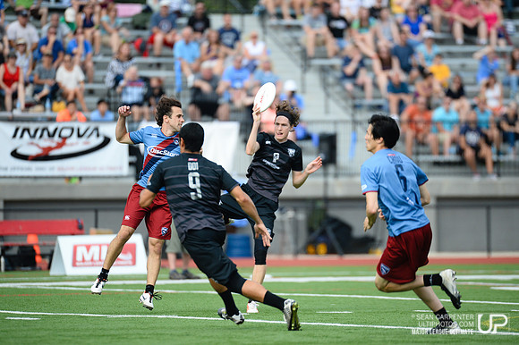 MLU Current vs. Spinners
