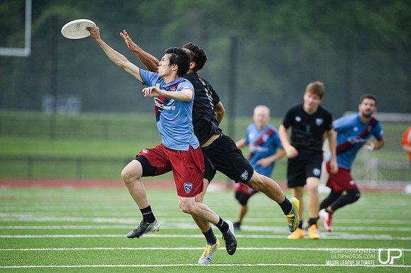MLU Current vs. Spinners