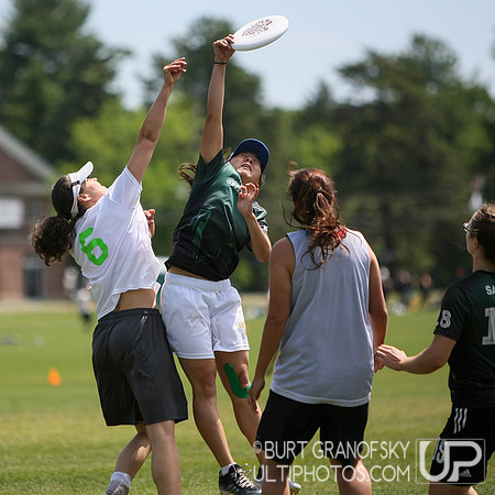 Boston Invite 2015 -- Women's Division
