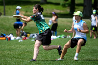 Boston Invite 2015 -- Women's Division
