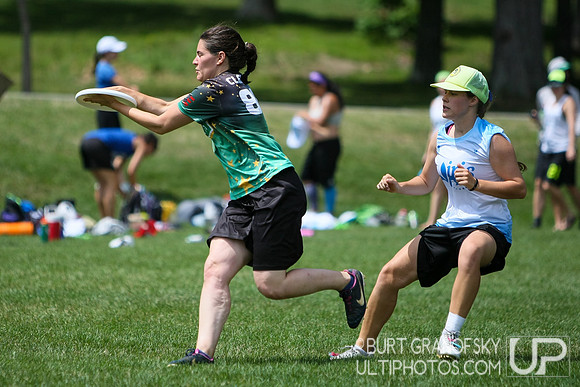 Boston Invite 2015 -- Women's Division