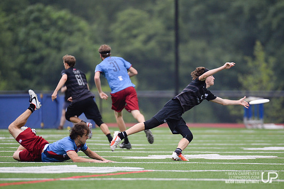 MLU Current vs. Spinners