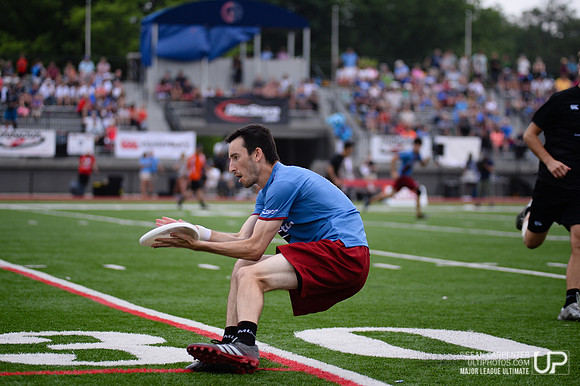 MLU Current vs. Spinners