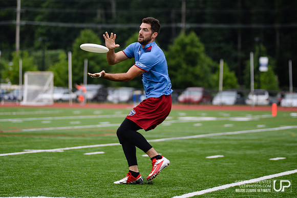 MLU Current vs. Spinners