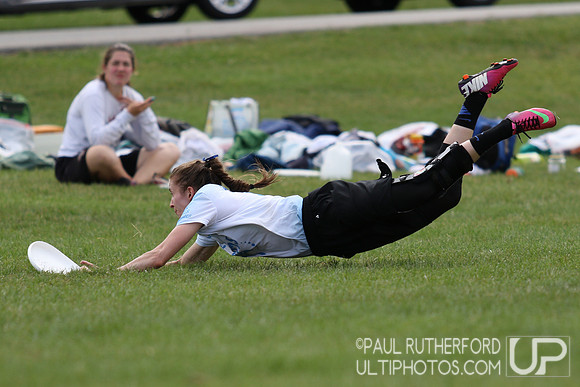Sunday Action: Women's Division