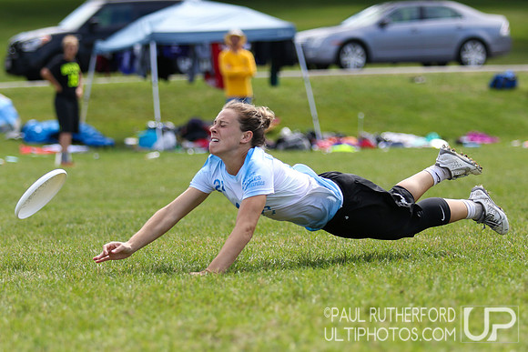 Sunday Action: Women's Division