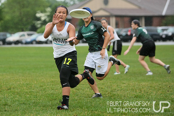 Boston Invite 2015 -- Women's Division