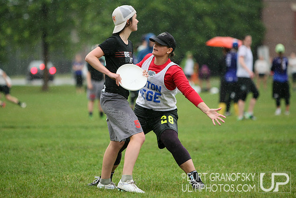 Boston Invite 2015 -- Women's Division
