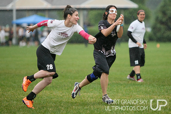 Boston Invite 2015 -- Women's Division
