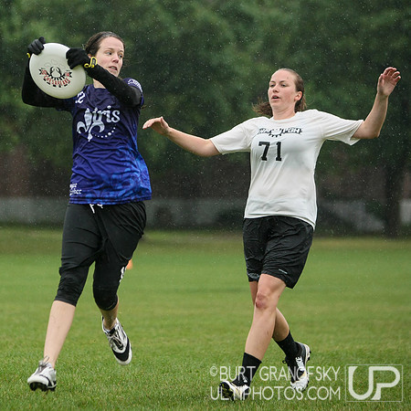 Boston Invite 2015 -- Women's Division