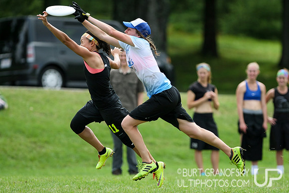 Boston Invite 2015 -- Women's Division