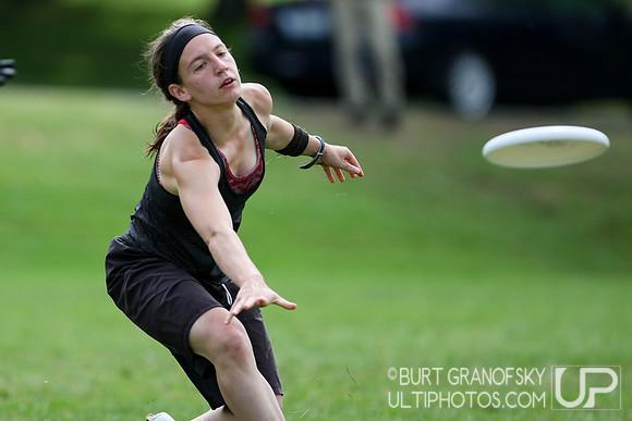 Boston Invite 2015 -- Women's Division