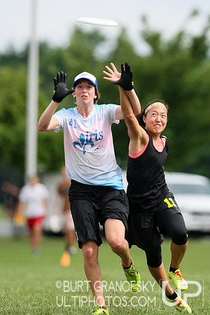 Boston Invite 2015 -- Women's Division