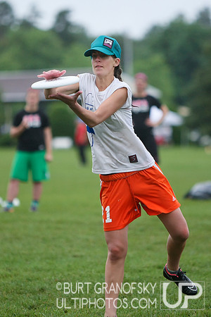 Boston Invite 2015 -- Women's Division