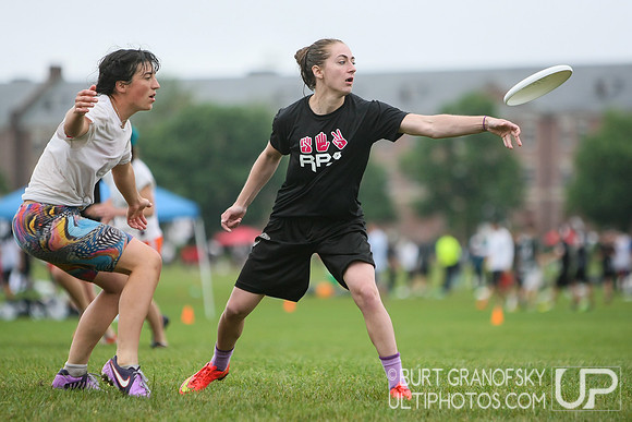 Boston Invite 2015 -- Women's Division