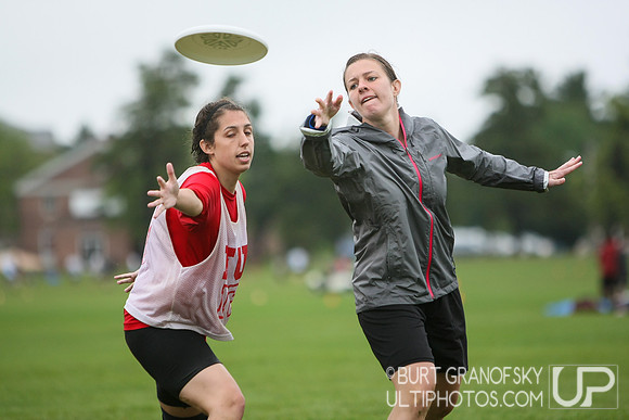 Boston Invite 2015 -- Women's Division