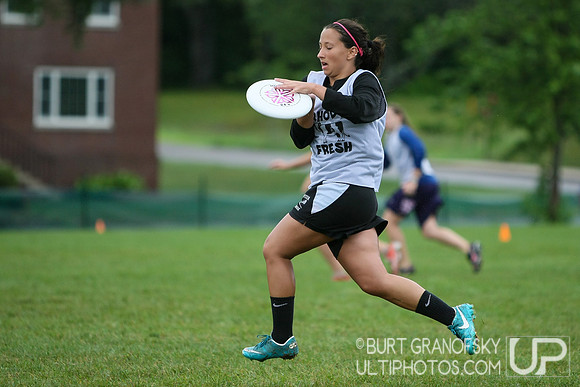 Boston Invite 2015 -- Women's Division