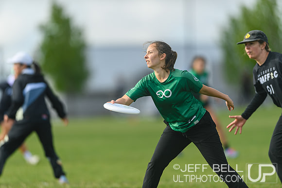 Canadian Ultimate Championship 2025