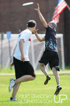 Boston Invite 2015 -- Open Division