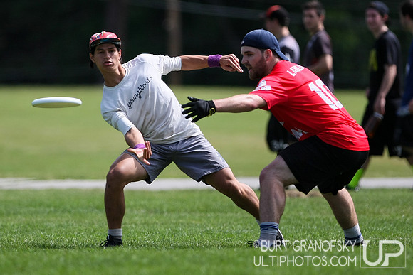 Boston Invite 2015 -- Open Division