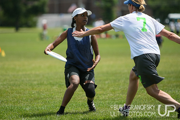 Boston Invite 2015 -- Women's Division
