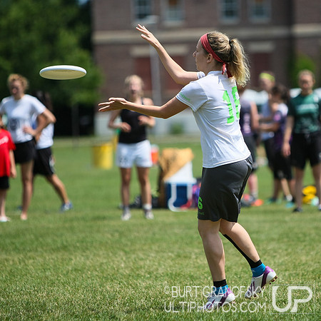 Boston Invite 2015 -- Women's Division