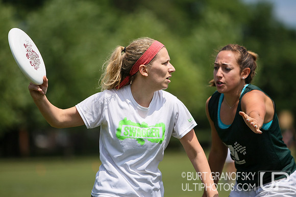 Boston Invite 2015 -- Women's Division