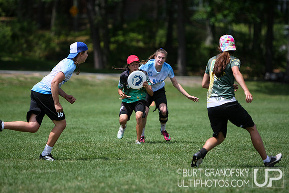 Boston Invite 2015 -- Women's Division
