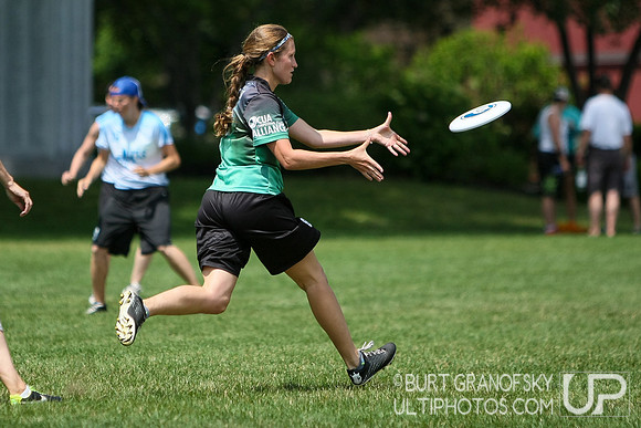 Boston Invite 2015 -- Women's Division