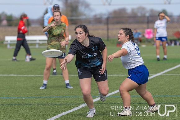 East Coast Invite 2025