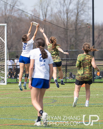East Coast Invite 2025